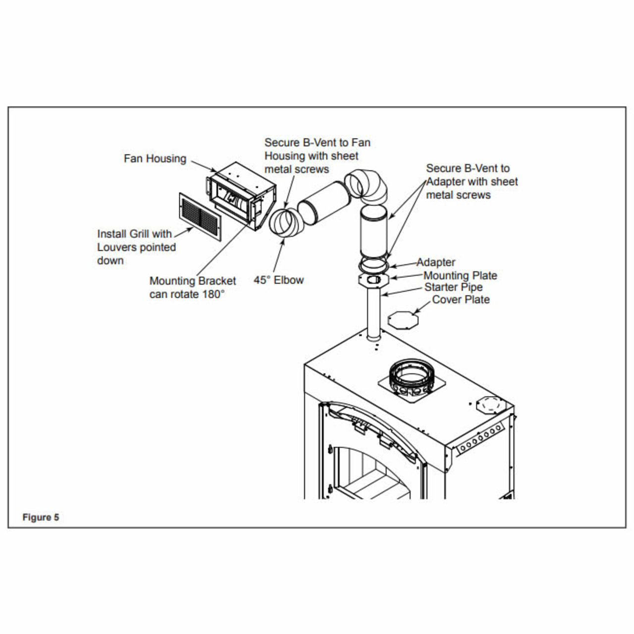 Heat Distribution Kit - HEAT-ZONE-WD-C