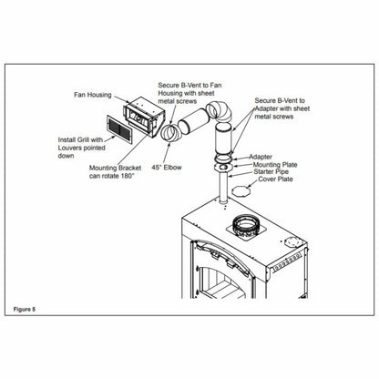 Heat Distribution Kit - HEAT-ZONE-WD-C