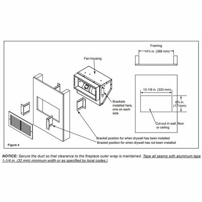 Heat Distribution Kit - HEAT-ZONE-WD-C