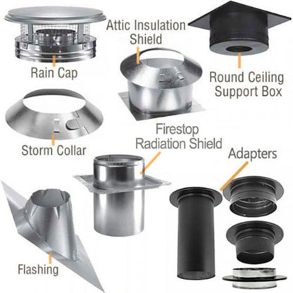 6 DuraPlus Multi-Story Kit - DP650-KIT