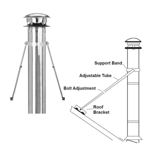 6" Selkirk Ultra-Temp Roof Brace Kit - 206440
