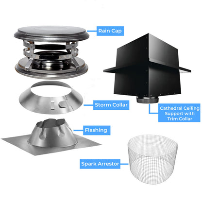 6'' DuraTech Cathedral Ceiling Support Kit - DT620-KIT