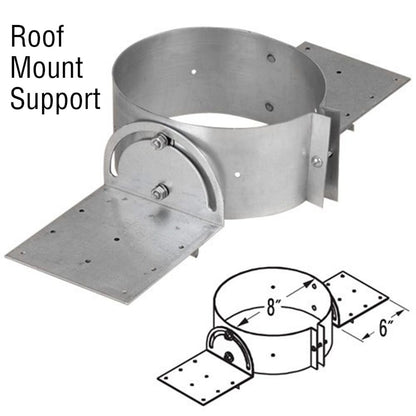 6'' DuraTech Roof Mount Support Kit - DT640-KIT