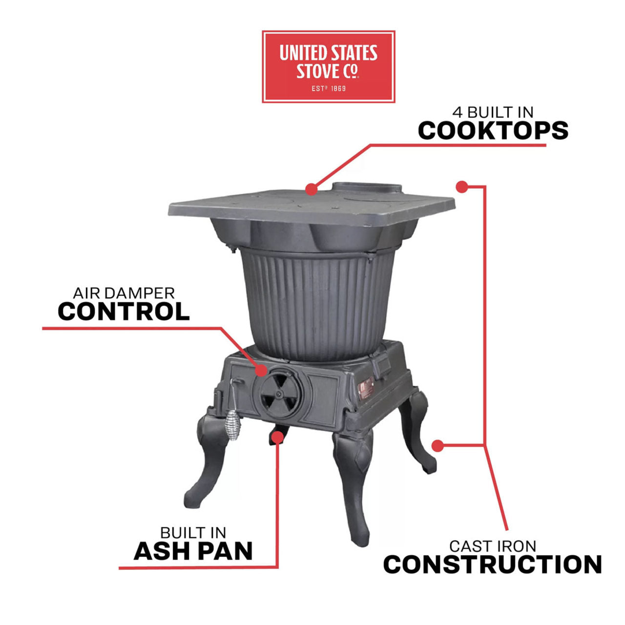 Vogelzang Rancher Coal Burning Stove - SR57E