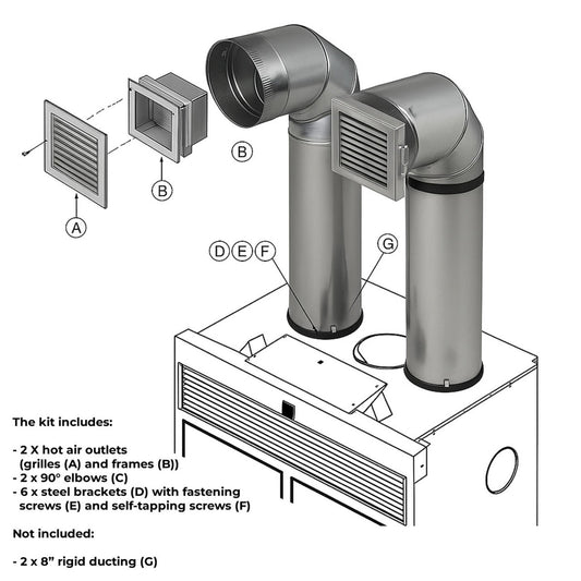Ventis Hot Air Gravity Kit - Traditional - AC01375