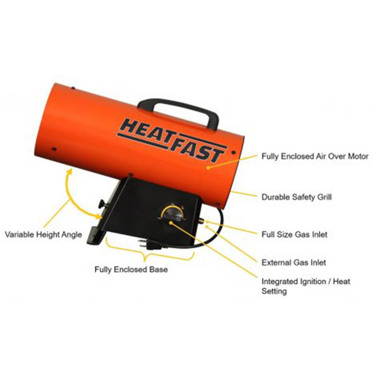 HeatFast 60,000 BTU Portable Propane Forced-Air Heater