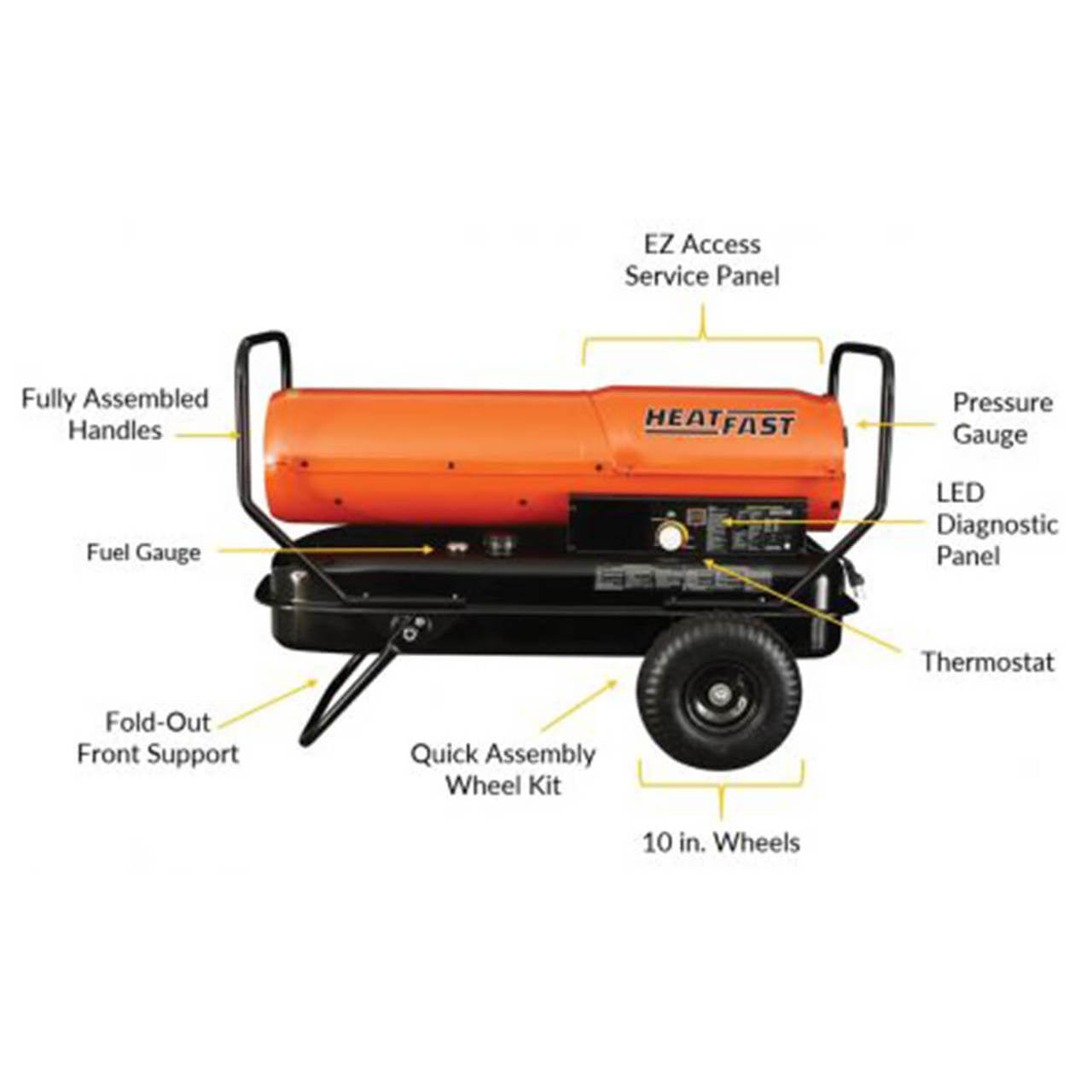 HeatFast 125,000 BTU Kerosene Forced Air Heater