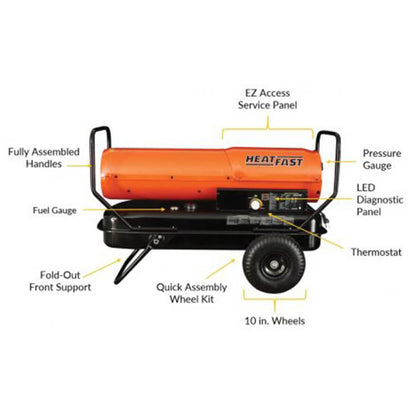 HeatFast 125,000 BTU Kerosene Forced Air Heater