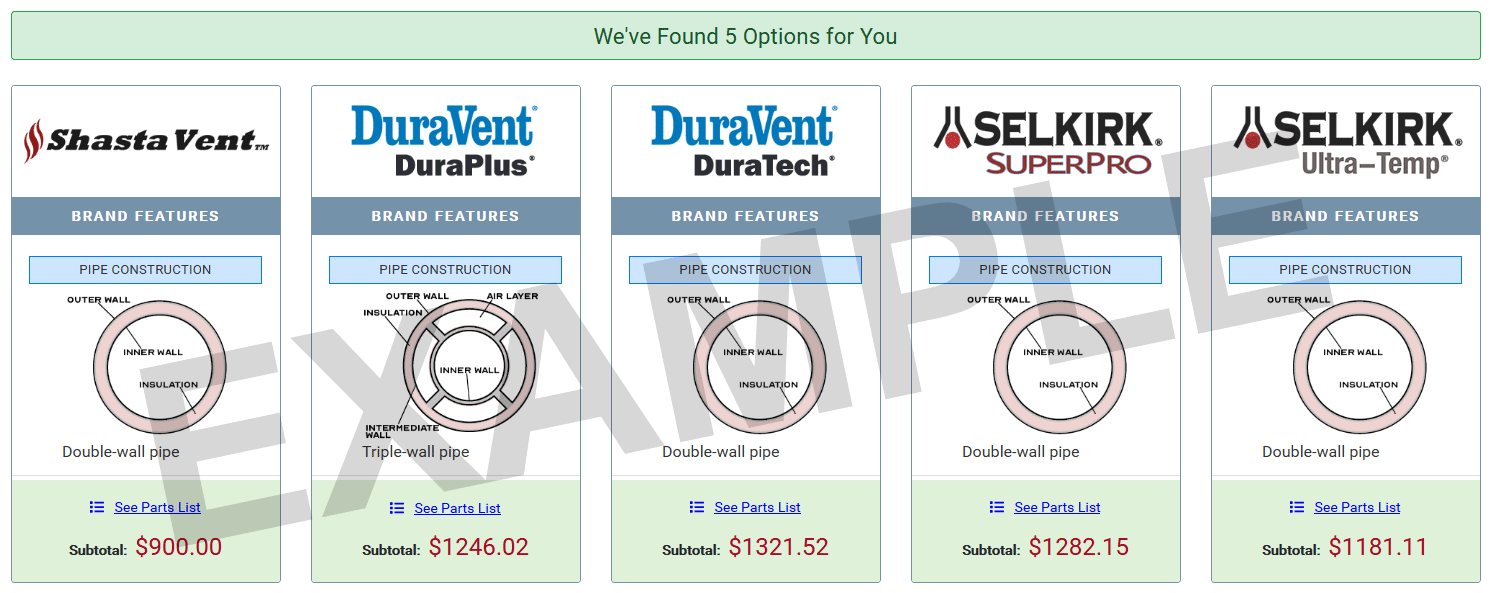 Chimney Pipe Brand Comparison With 5 Examples. Includes Pipe Construction and Brand Features.